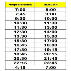 Мегафон пыть ях режим работы